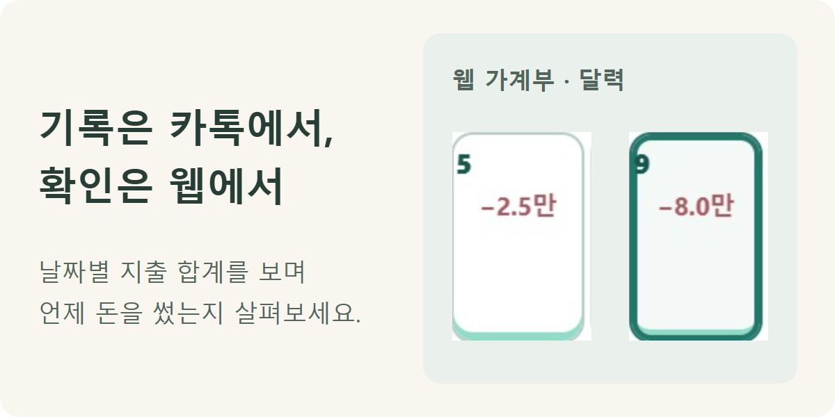 깨부 실제 모바일 웹 달력 화면의 핵심 부분을 확대한 가로형 이미지, 설명용 가상 데이터